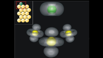 cl-bonding-au111_02.png