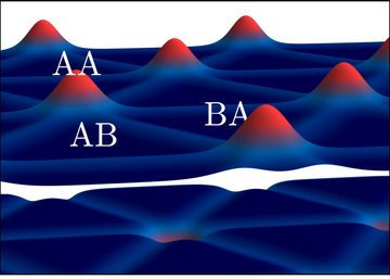 Relaxation pattern of twisted bilayer graphene.